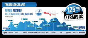 af3-perfil-transgc.png